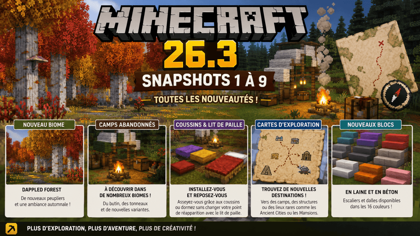 Minecraft 26.3 Snapshots